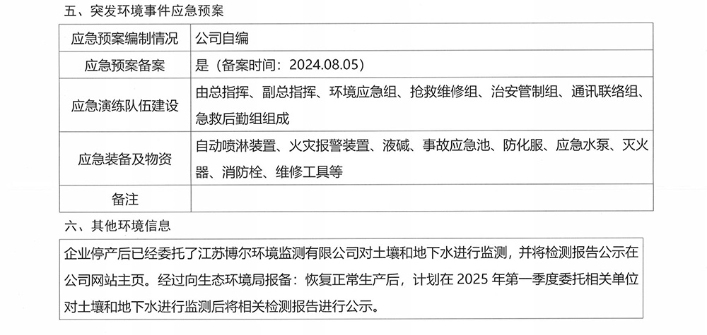 2024年江山制藥環(huán)境信息公開(kāi)-4.jpg